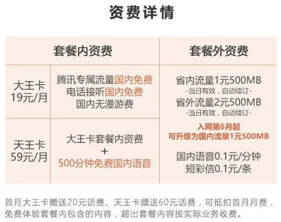 联通无限流量套餐有哪些,怎么办理? 联通无限流量套餐有哪些,怎么办理?