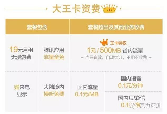 腾讯大王卡使用解析 资费是否合适