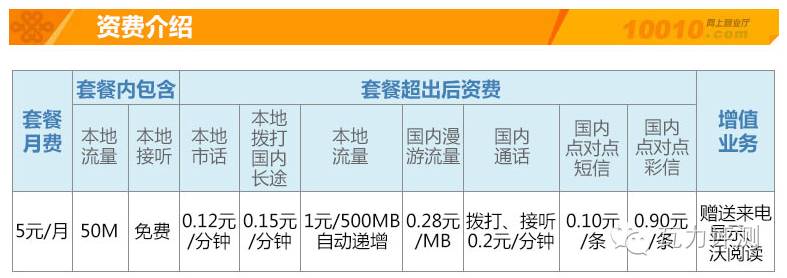 腾讯大王卡使用解析 资费是否合适